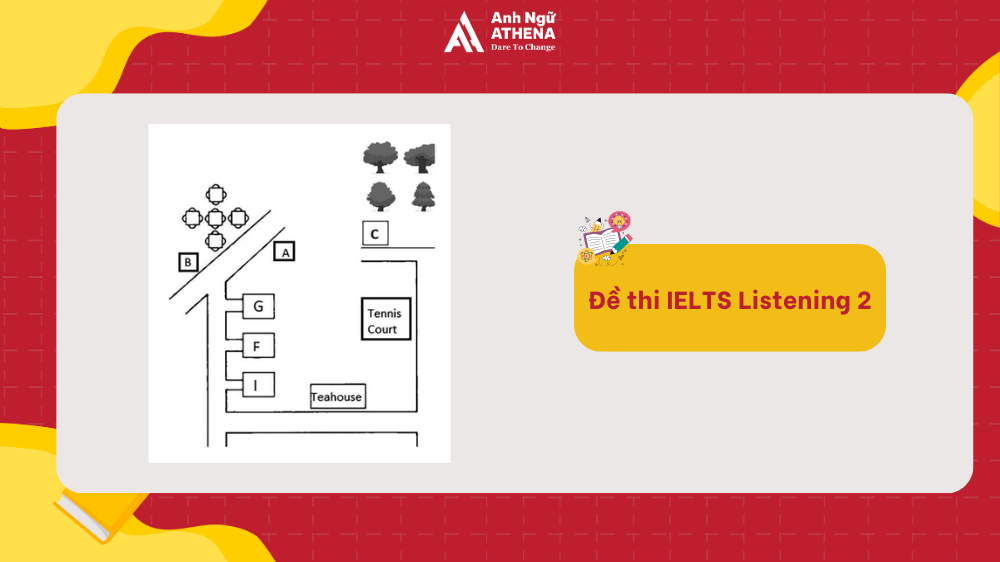 đề thi ielts listening
